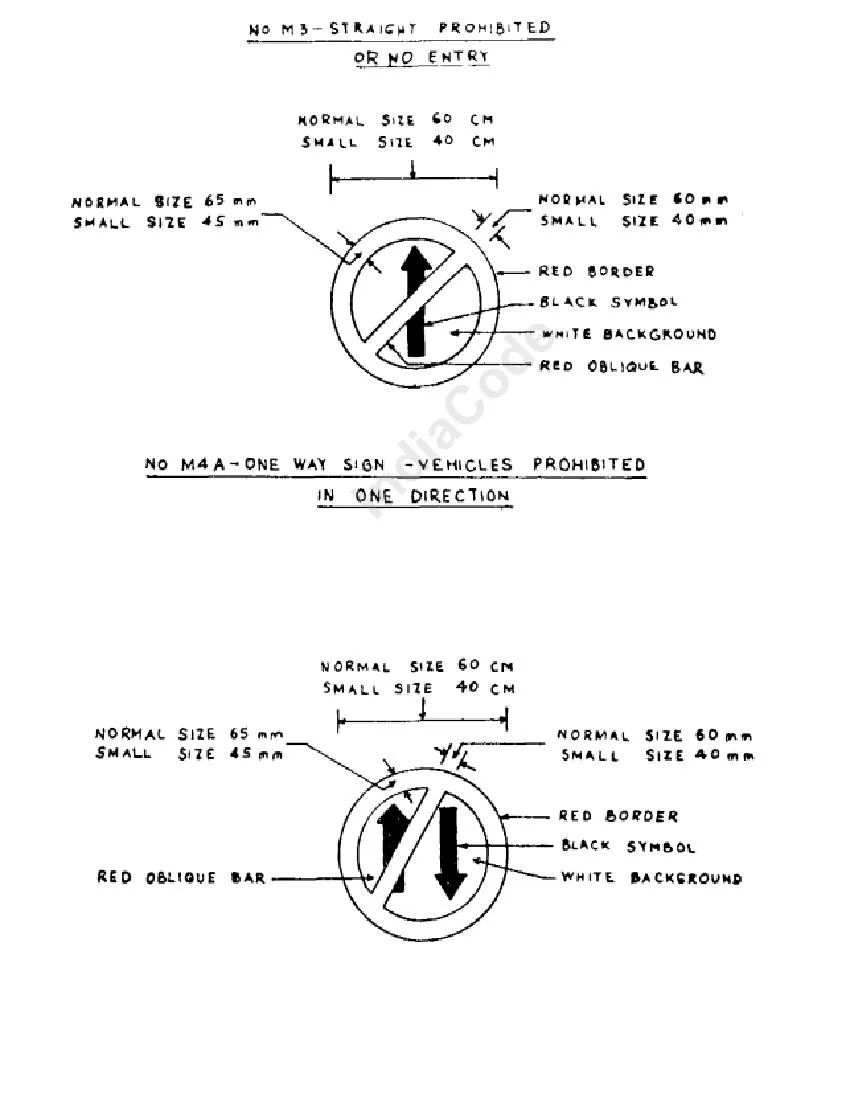 The First Schedule, page 122 of the Act
