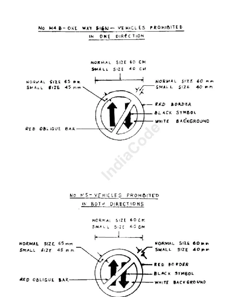 The First Schedule, page 123 of the Act
