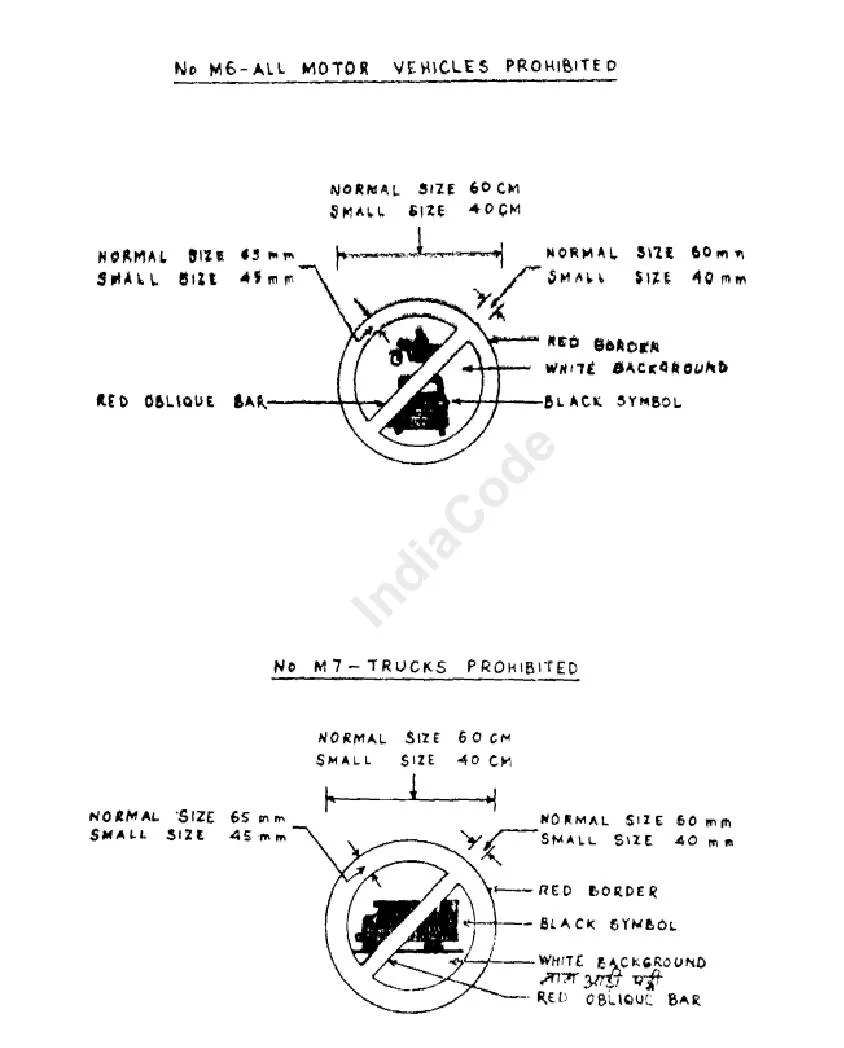 The First Schedule, page 124 of the Act