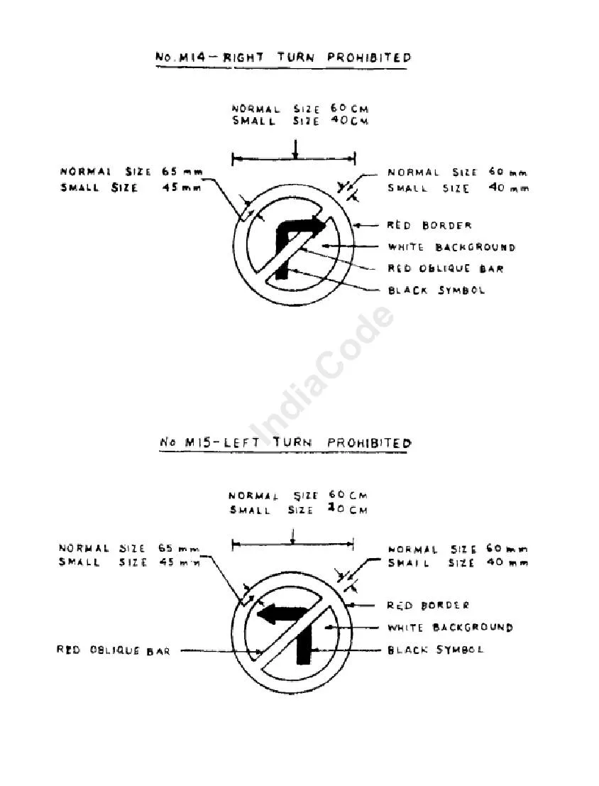 The First Schedule, page 128 of the Act