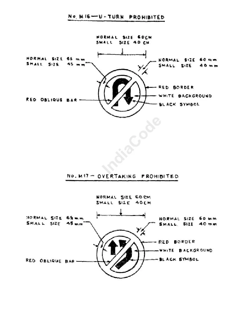 The First Schedule, page 129 of the Act