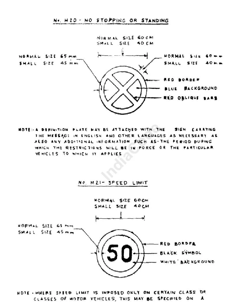 The First Schedule, page 131 of the Act
