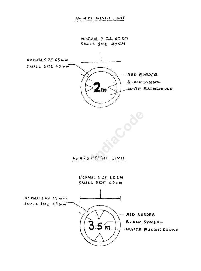The First Schedule, page 132 of the Act