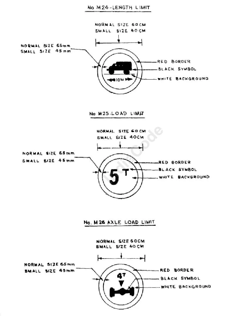 The First Schedule, page 133 of the Act