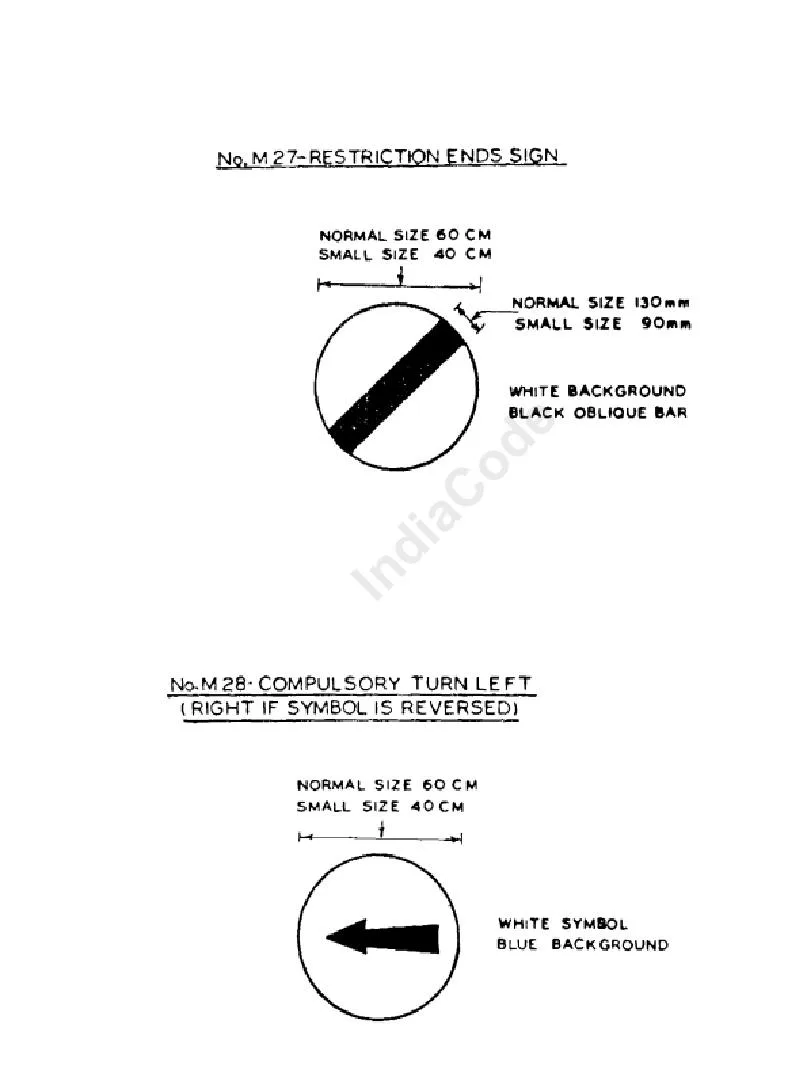 The First Schedule, page 134 of the Act