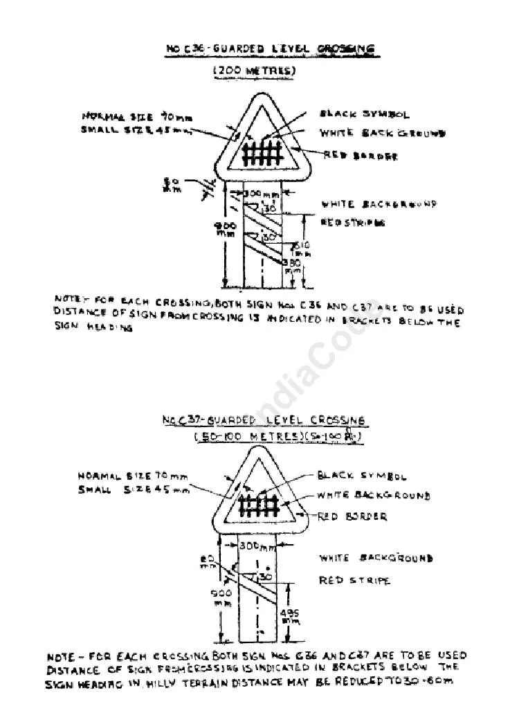 The First Schedule, page 160 of the Act